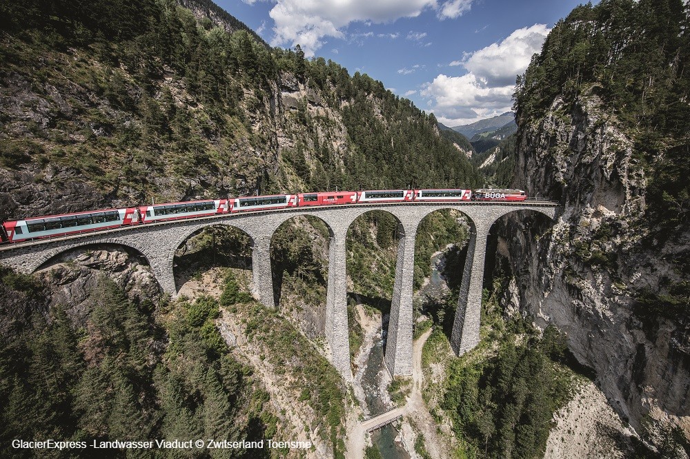 Swiss Travel System Excellence Program