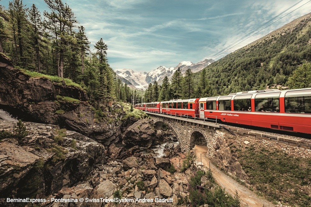 Swiss Travel System Excellence Program